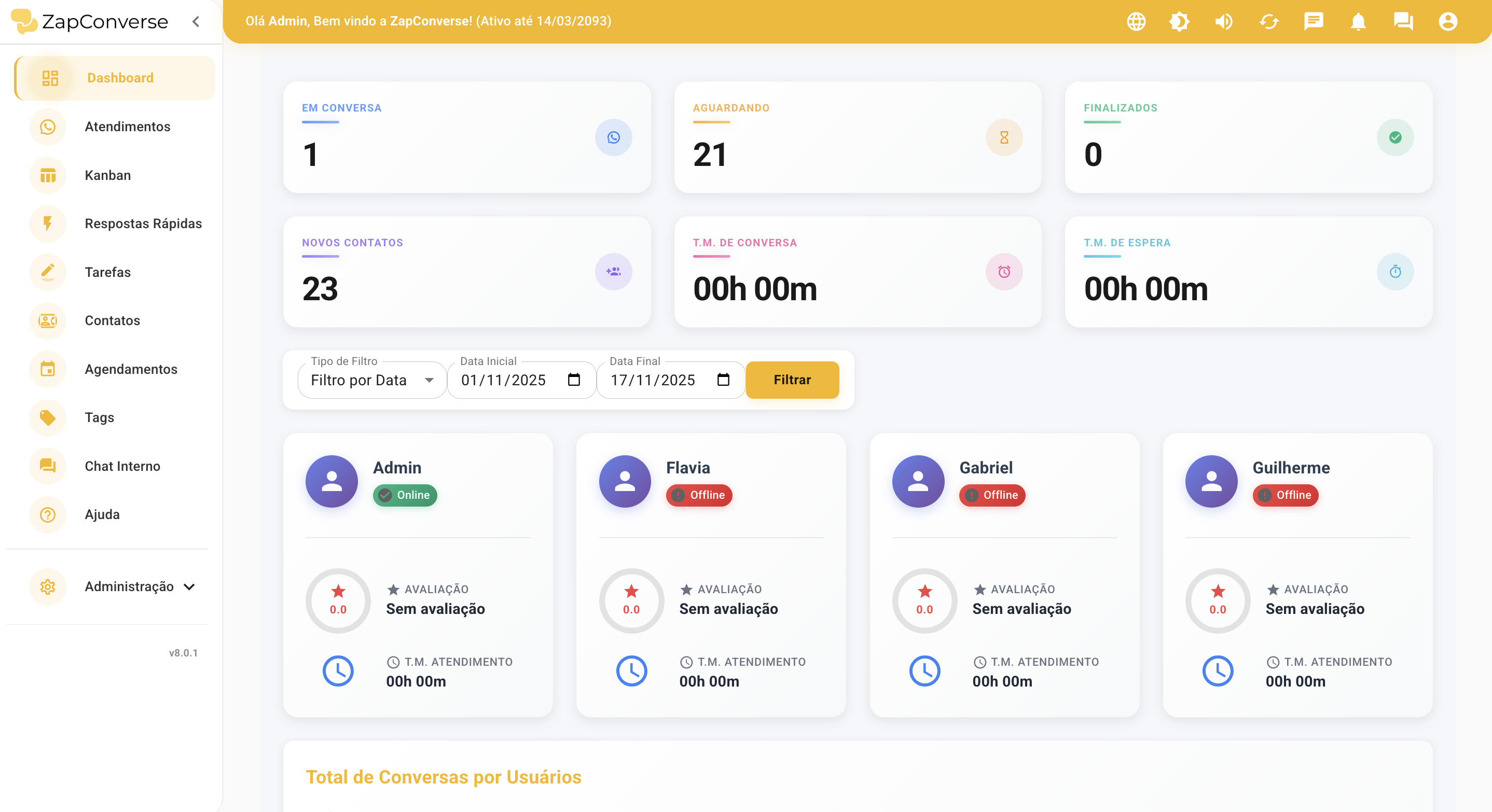 Dashboard ZapConverse